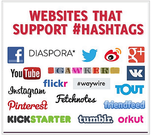 hashtags - websites-that-support-hashtags